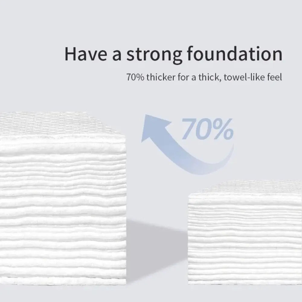 DermaTowel™ Daily Face Towels